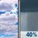 Saturday: Partly Sunny then Chance Rain Showers