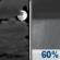 Wednesday Night: Mostly Cloudy then Rain Showers Likely
