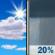 Monday: Mostly Sunny then Slight Chance Rain Showers